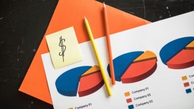 call breakdown data analysis