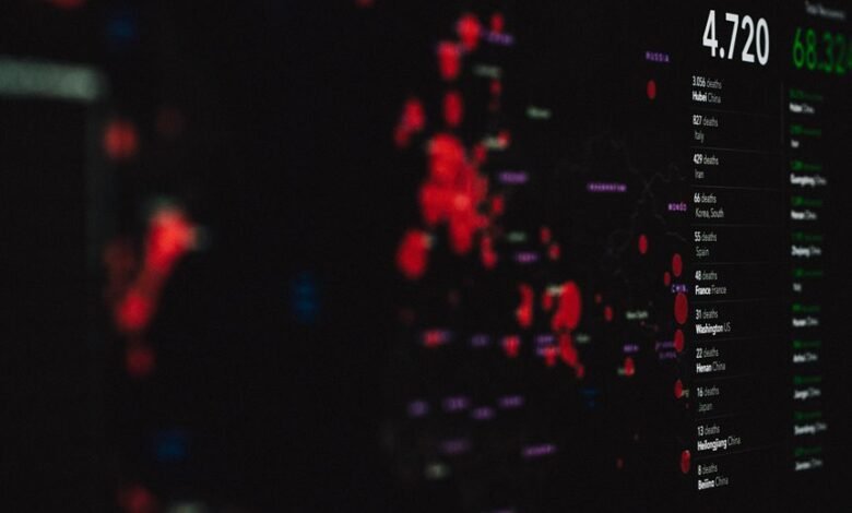 latest health trends update