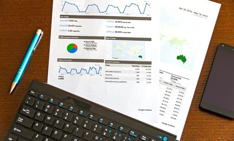 mobile data analysis insights