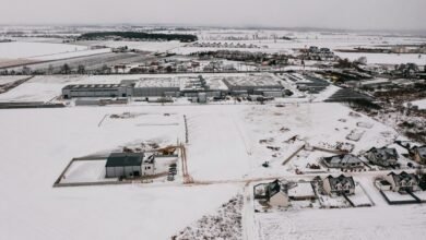 regional call distribution analysis