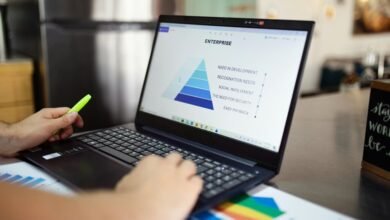 regional mobile insights analysis